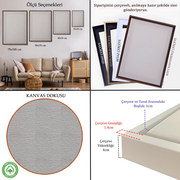 Dikdörtgen Beyaz Çerçeveli Tuval